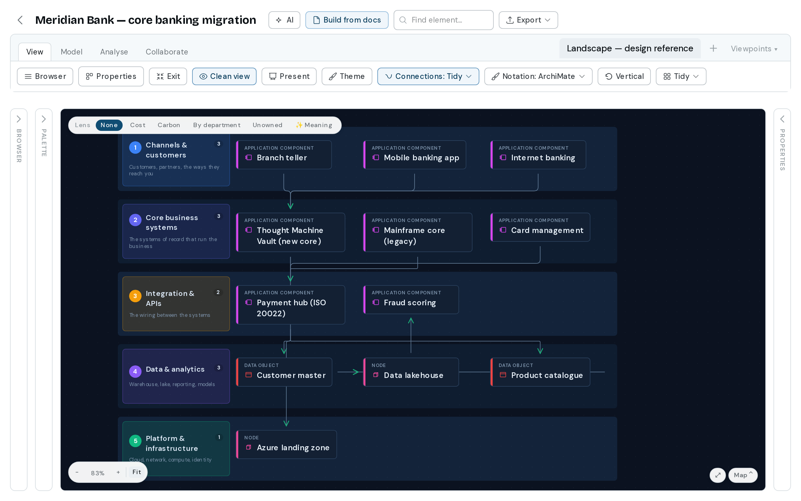 Modelling product screenshot