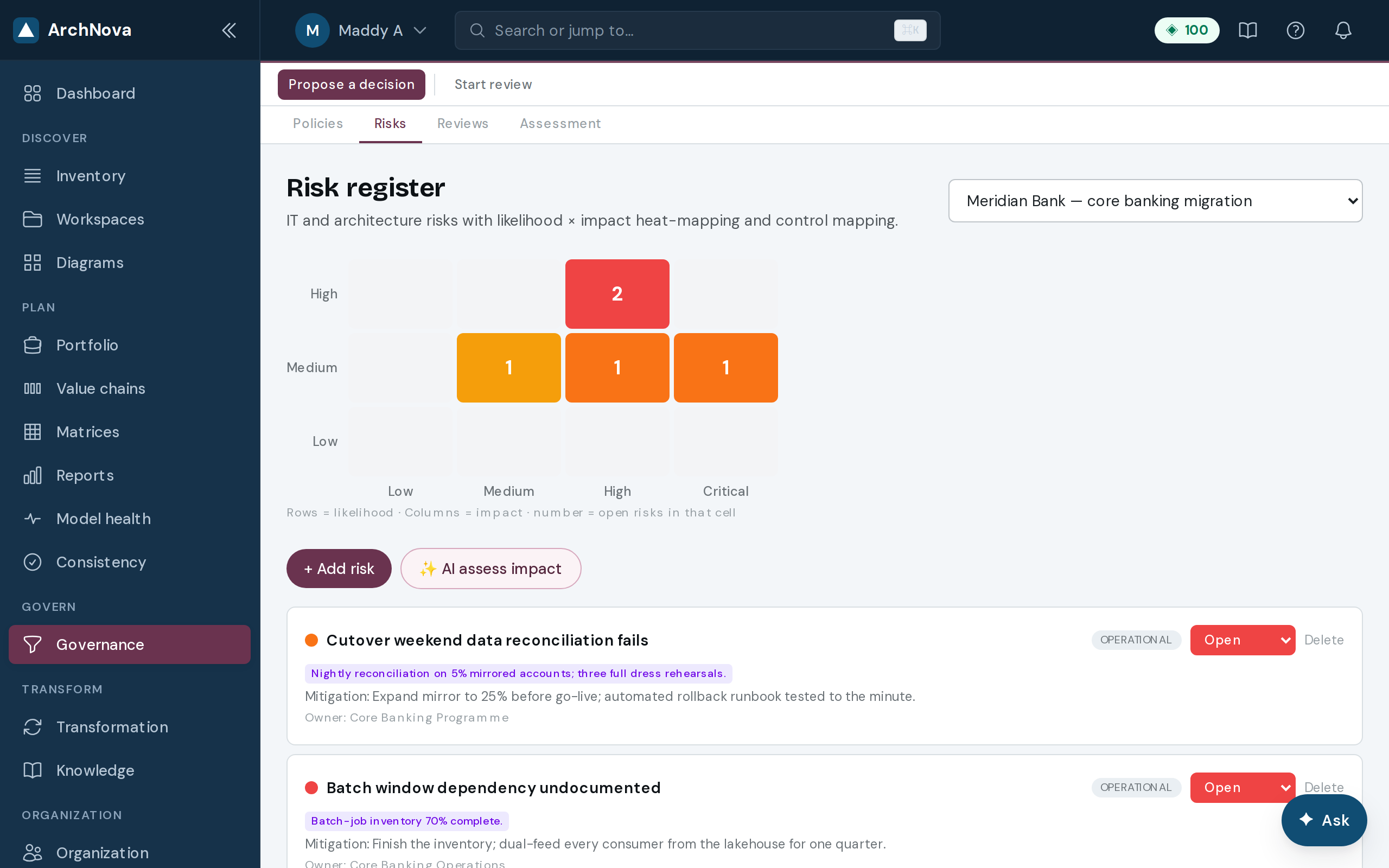Risk register